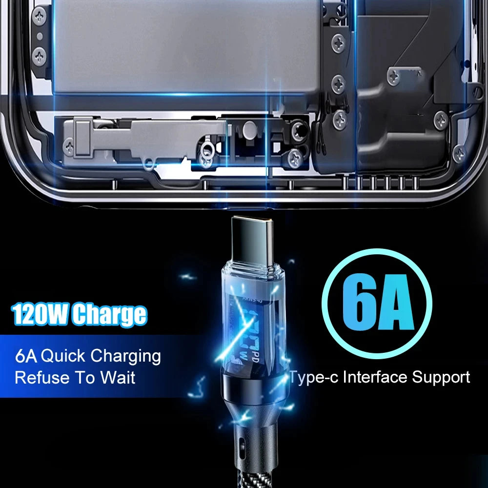 Close-up of a charging cable with text highlighting quick charging capabilities and interface support.