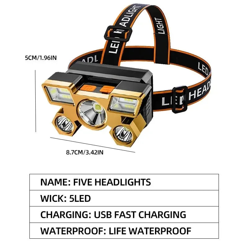Five-headlight headlamp with USB charging and waterproof features on a white background