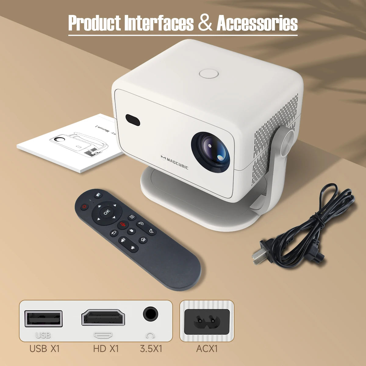 Magcubic 4K projector package contents and connectivity ports
