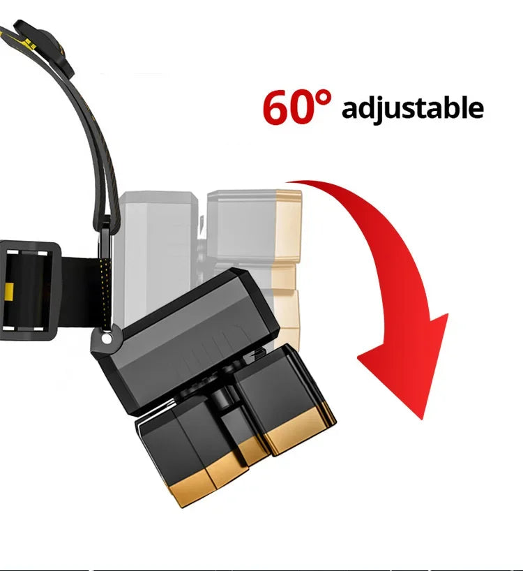 Adjustable mount with a red arrow indicating 60-degree adjustment range on a white background.