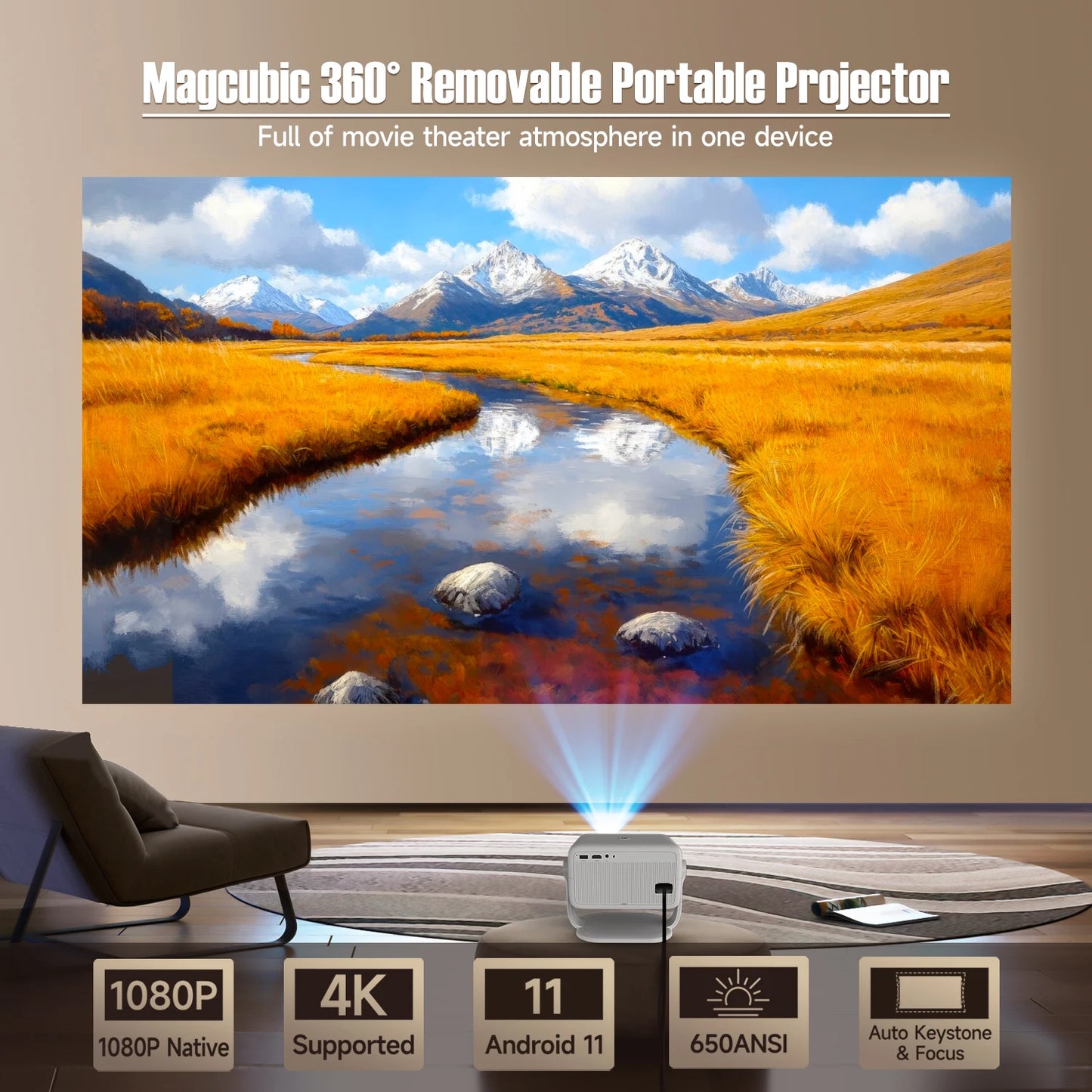 Magcubic projector supports 1080P Native in 4K