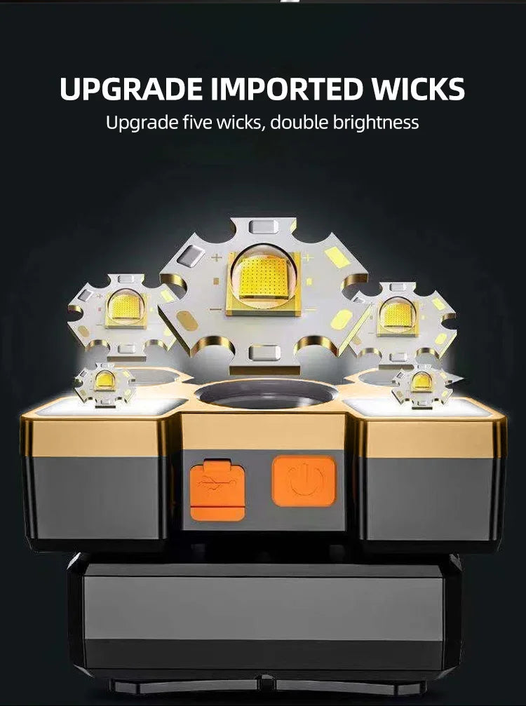 Light bulb components with text 'Upgrade Imported Wicks' on a dark background