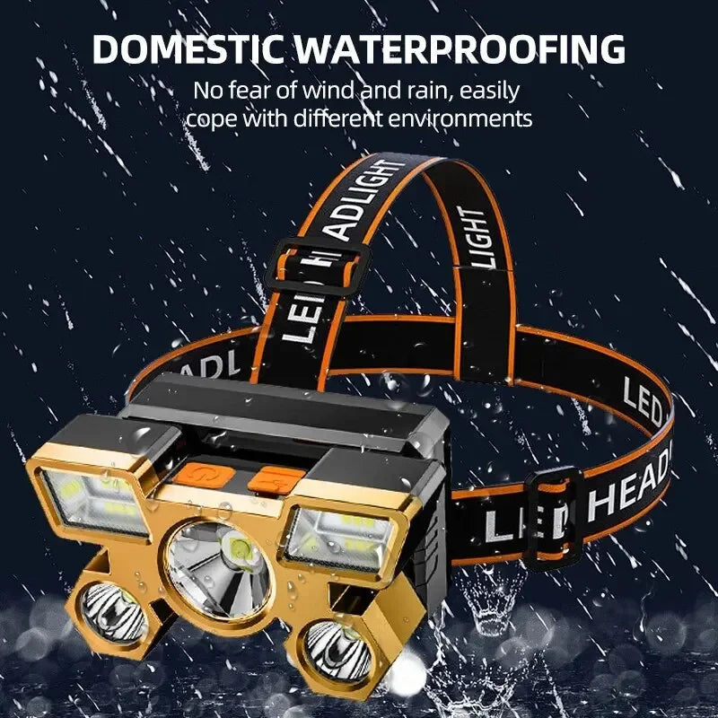 Headlamp showing waterproofing 