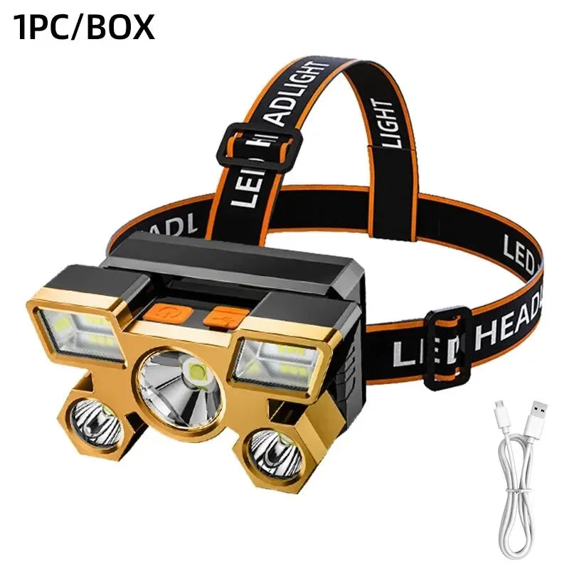 LED headlamp product contents