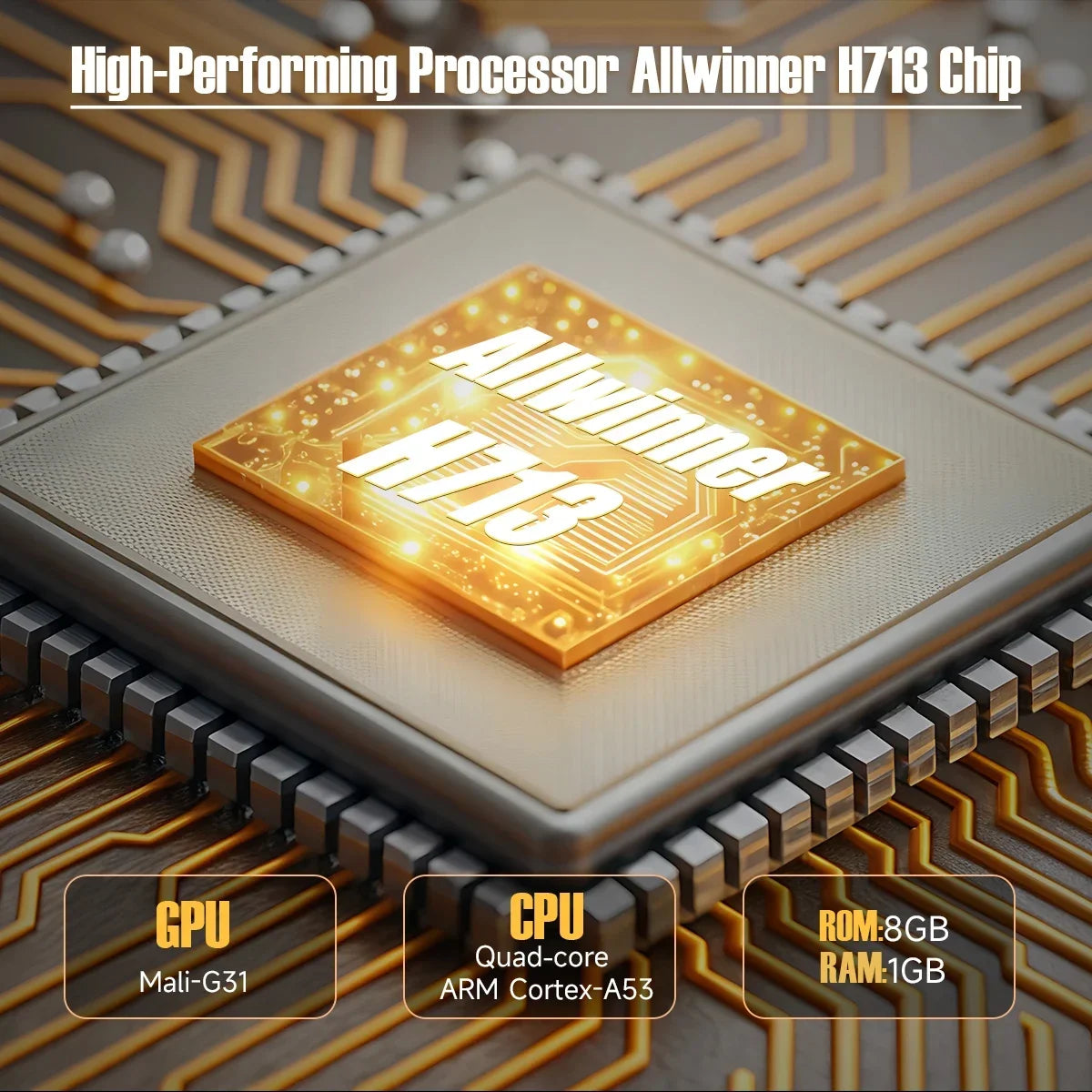 Magcubic projector high performing processor