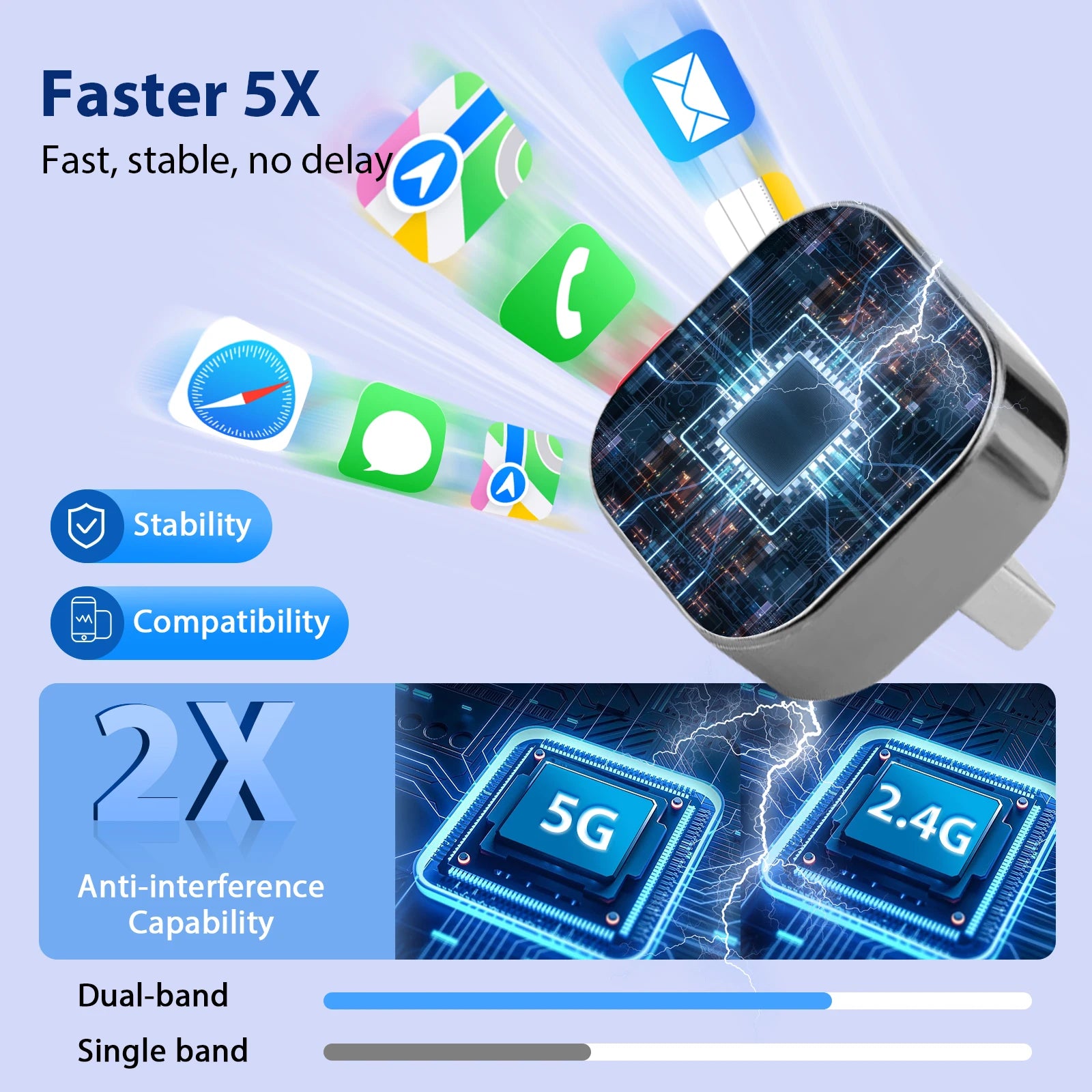 Network adapter with 5G and 2.4G technology on a blue background